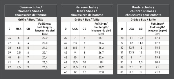 size_schuhe